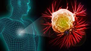 (see below for pictures of the types of surgery.) your doctor can explain each type, discuss and compare the benefits and. Men With Breast Cancer Need More Treatment Options And Access To Genetic Counseling Fda