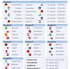 Bundesliga zwischenstände und match details mit match statistiken, aufstellungen und video highlights. Handball Wm 2021 Dhb Auswahl Gelandet Das Ubertrifft Unsere Befurchtungen Welt