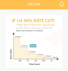 Bee network app is designed to provide. Bee Network Roadmap Popularization Programmer Sought