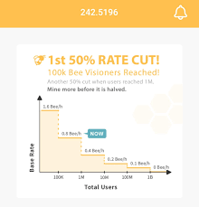 How much is 1 bee token in us dollar? Bee Network Roadmap Popularization Programmer Sought