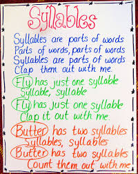 syllable poems