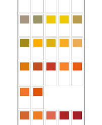 Ral Colour Chart Marine Paint Boat Paint Colour Chart