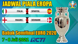 Maybe you would like to learn more about one of these? Jadwal Piala Eropa 2020 Live Rcti Babak Semifinal Uefa Euro 2021 Youtube