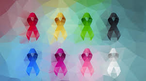 Only two hereditary cancer syndromes are relatively common in the general population. Is Cancer A Genetic Disease Facts Yourgenome Org