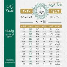 توقيت مواعيد الصلاة في القاهرة حسب الوقت المحلي معرفة موعد صلاة الفجر الظهر العصر المغرب العشاء في القاهرة ومتى يتم رفع الاذان فيها. Ø£ÙˆÙ‚Ø§Øª Ø§Ù„ØµÙ„Ø§Ø© ÙŠÙˆÙ… Ø§Ù„Ø£Ø­Ø¯ 1 Ø±Ø¨ÙŠØ¹ Ø£ÙˆÙ„ 1442Ù‡Ù€ ØªÙ‚ÙˆÙŠÙ… Ø§Ù„Ø³Ø¹ÙˆØ¯ÙŠØ©