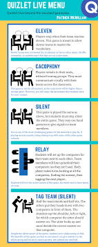 How I Quizlet Live 1 Png 800 2 000 Pixels Blended Learning Classroom Cooperative Learning Activities Teacher Tech