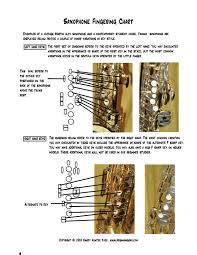 Saxophone Fingering Chart