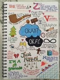 The Fault In Our Stars Quotes Handmade The Fault In Our Stars Quotes The Fault In Our Stars Star Quotes