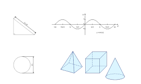 Variabel tidak boleh masuk dalam sebuah persamaan trigonometri. Polinomial Pengertian Bentuk Penyelesaian Contoh Soal Dan Pembahasan