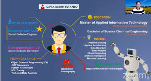 Mysister ultimate merupakan software sistem informasi sekolah terpadu buatan dari wong multimedia indonesia. Institut Sains Dan Teknologi Terpadu Surabaya