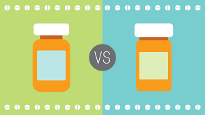 celebrex vs ibuprofen which is better goodrx