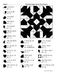 ©i 82q0s1y2x ckbustrah dsaodfwtpw1aurseq qlxlkc6.h y. Finding The Slope Given Two Points Color Worksheet By Aric Thomas