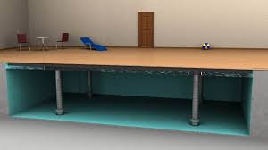 Pin On Swimming Pools Movable Floors