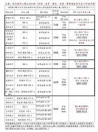 Search for text in url. æ–°ç«¹ç'žå¾·æ–‡æ•™ ç«¹è‹—å€108å¹´å…¬ç«‹å­¸æ ¡è½é»žåˆ†æž Facebook
