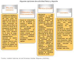 16 mejores imagenes de ludicos ancianos mayores fine motor. Actividades Ludicas Para Adultos Mayores La Diversion No Tiene Edad Procuraduria Federal Del Consumidor Gobierno Gob Mx