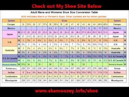 how to convert shoe sizes from other countries mens and