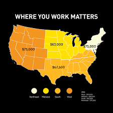 Interior Designer Salaries
