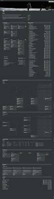 Notion The All In One Workspace For Your Notes Tasks Wikis And Databases Notions Productivity Digital Planner Notion has a steep learning curve.