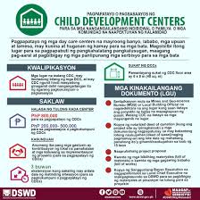 Tagalog english, agreement letter, agreement sample. Frequently Asked Questions Faqs Department Of Social Welfare And Development