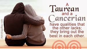 Cancer is the uncontrolled development of cells. Taurus And Cancer Compatibility A Relationship Worth Treasuring Astrology Bay