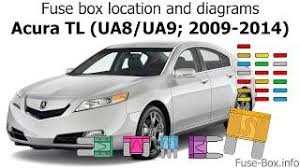 At carid we offer different electrical components at reasonable prices. Fuse Box Location And Diagrams Acura Tl Ua8 Ua9 2009 2014 Youtube