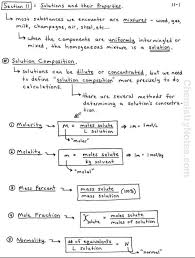 Some of the worksheets displayed ar. Density Calculations Worksheet Answer Key Chemistry Notes On Solutions Molarity And Molality Chemistry Notes Study Chemistry Chemistry Study Guide