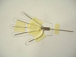 Flexible Puppet Hands Puppets Stop Motion Stop Motion Armature