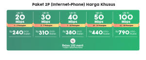 This is the newest place to search, delivering top results from across the web. Harga Paket Indihome Terbaru Di Tahun 2021 Darman Ode