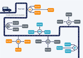 Free Creative Road Flowchart Templates