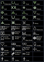 Maybe you would like to learn more about one of these? Simbol Witchcraft Dan Hubungannya Dengan Sacred Geometry There S Something About Geometry Architecture
