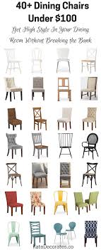 Affordable Dining Chairs Kitchen Roundup Under 100 Affordable Dining Kitchen Table Chairs Farmhouse Dining Chairs