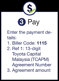 Toyota access is an easy and flexible way to put you in complete control when buying a new toyota vehicle. Ways2pay Toyota Capital Malaysia For Your Auto Financing Needs