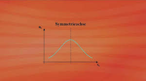 Variance has a central role in statistics, where some ideas that use it include descriptive statistics, statistical inference, hypothesis testin. Telekolleg Statistik Iii Varianz Und Standardabweichung Integralrechnung Statistik Stochastik Mathematik Telekolleg Br De
