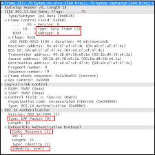 Koreksi jawaban modul 3 praktikum audit edisi 3 mencatat administrasi bank dan jasa giro bulan desember pertemuan7 kas d. Cwsp Eap Basics Mrn Cciew