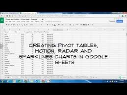 Creating Pivot Tables Motion Radar Sparklines Charts In