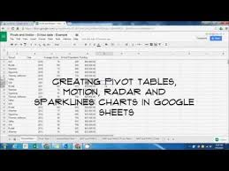 creating pivot tables motion radar sparklines charts in