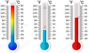 The temperature t in degrees fahrenheit (°f) is equal to the temperature t in degrees celsius (°c) times 9/5 plus 32 Conversion Des Degres Fahrenheit Et Celsius Des Combines A Savoir Jeu Set Et Maths