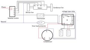 The basic network diagram is an easy and effective way to design and document a simple network, it lets to represent visually and logically how the different network devices and computer equipment can be installed to meet the main. Window Ac Relay Wiring Diagram