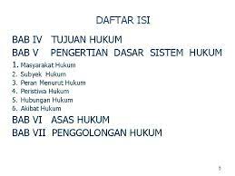 The name represents a desolate place where a scapegoat bearing the sins of the jews during yom kippur was sent. Pengantar Ilmu Hukum Bahan Kuliah Pengantar Ilmu Hukum