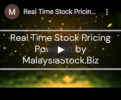 Does your answer for top gainer share price come with coupons or any offers? Top Gainers Malaysiastock Biz