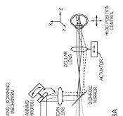 US7884945B2 - Methods and apparatus for optical coherence ...