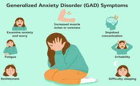 It explains the symptoms, treatments and way to manage an anxiety disorder. Anxiety Kecemasan Dengan Kecenderungan Gangguan Mental Serius