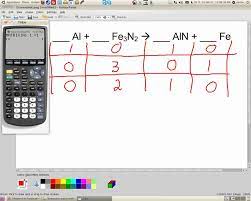 Maybe you would like to learn more about one of these? Balancing Chemical Equations 2 Balancing Using Matrices Www Whitwellhigh Com Youtube