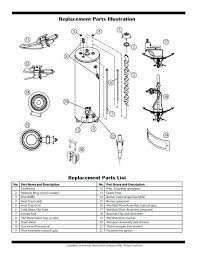 American Water Heater Parts Thermocouple