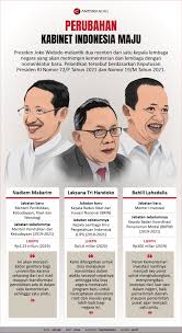 Mahathir mohamed, mengenai senarai kabinet malaysia yang baru pada tahun 2018 sebentar tadi sedikit sebanyak telah menjawab pertanyaan majoriti masyarakat. Jokowi Reshuffle Kabinet Indonesia Maju Nadiem Makarim Dipertahankan Grafis Tempo Co