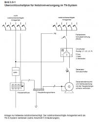 Zum arbeiten an elektrischen anlagen sind fachkenntnisse und eine spezielle ausbildung erforderlich. Schalten Des Pen Leiters Bei Notstromaggregat Elektro Net