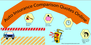 Call us on 0861 428437 to get quotes or visit us online now Young America Auto Insurance Comparison Quotes Online Best Deal