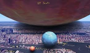 Uy scuti changes its brightness but it can be viewed from earth as it is a pulsating star. Revealing The True Scale Of The Universe With Vfx The Kid Should See This