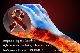 Pin On Crps