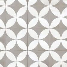 Textures Texture Seamless Cement Concrete Tile Texture Seamless 16829 Textures Architecture Tiles Interior Tiles Texture Kitchen Wall Tiles Wall Tiles